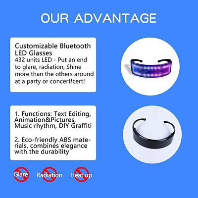 Bluetooth DIY Metin Desenli Uygulama Kontrollü Programlanabilir Led Gözlükler